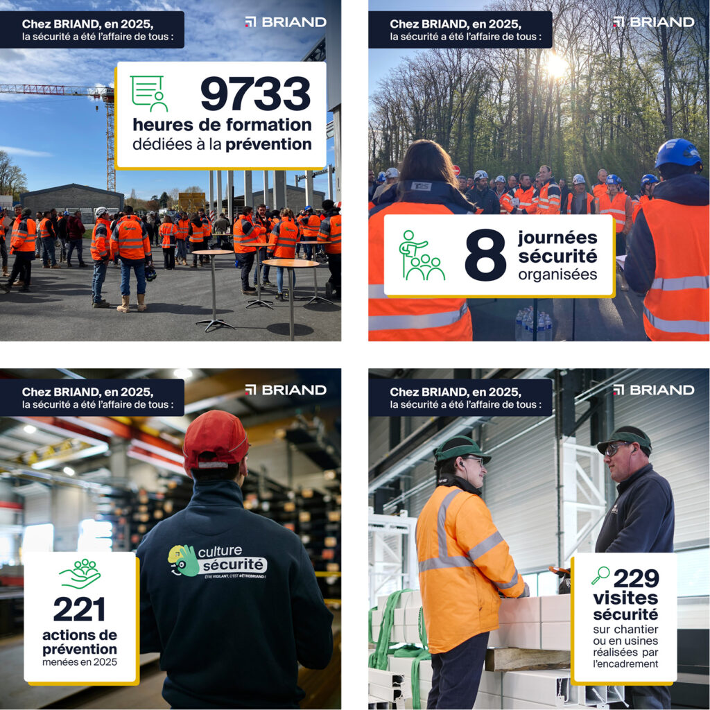 Journée mondiale de la sécurité BRIAND